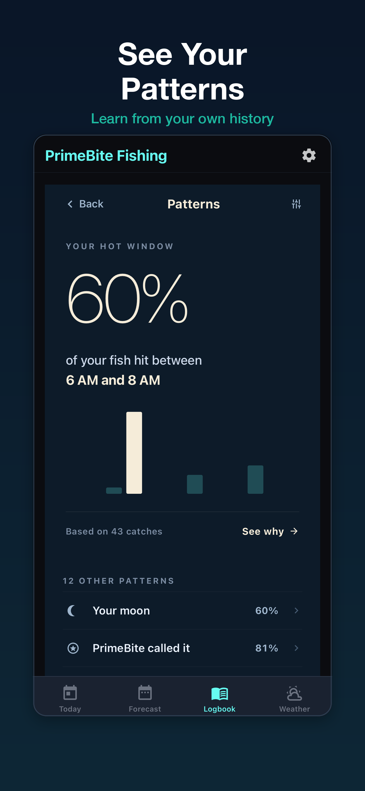 PrimeBite My Patterns screen showing personal catch patterns on iPhone