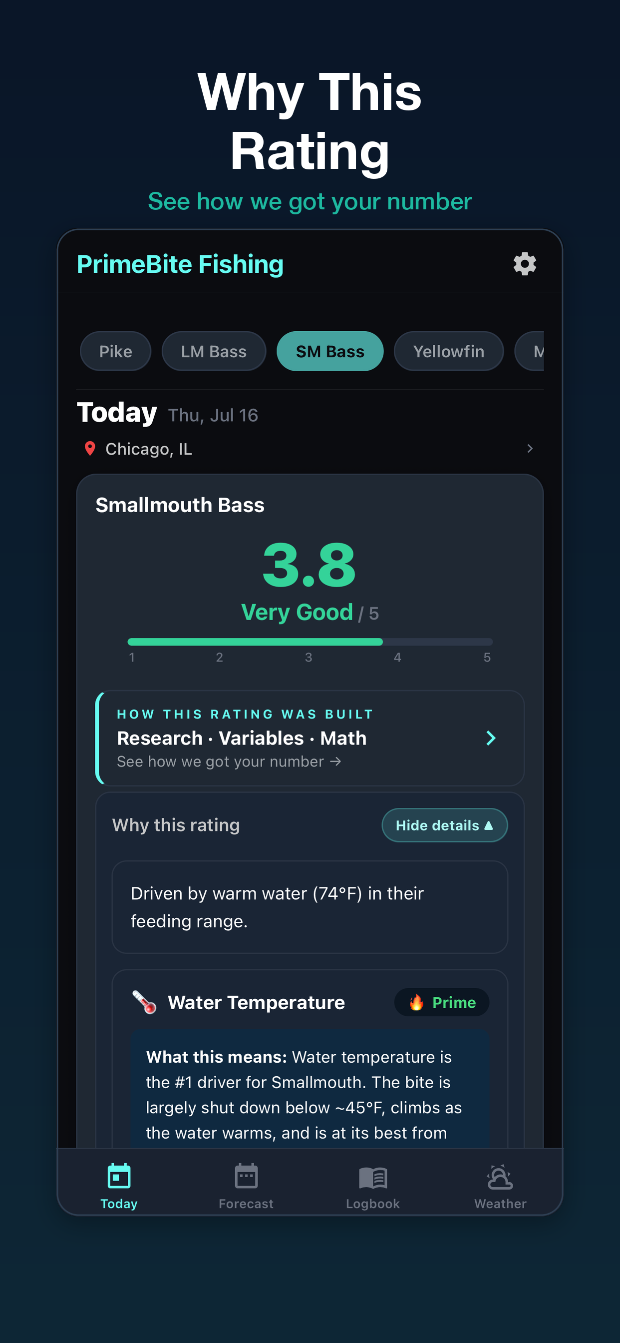 PrimeBite Why this rating view showing the drivers behind the day's rating